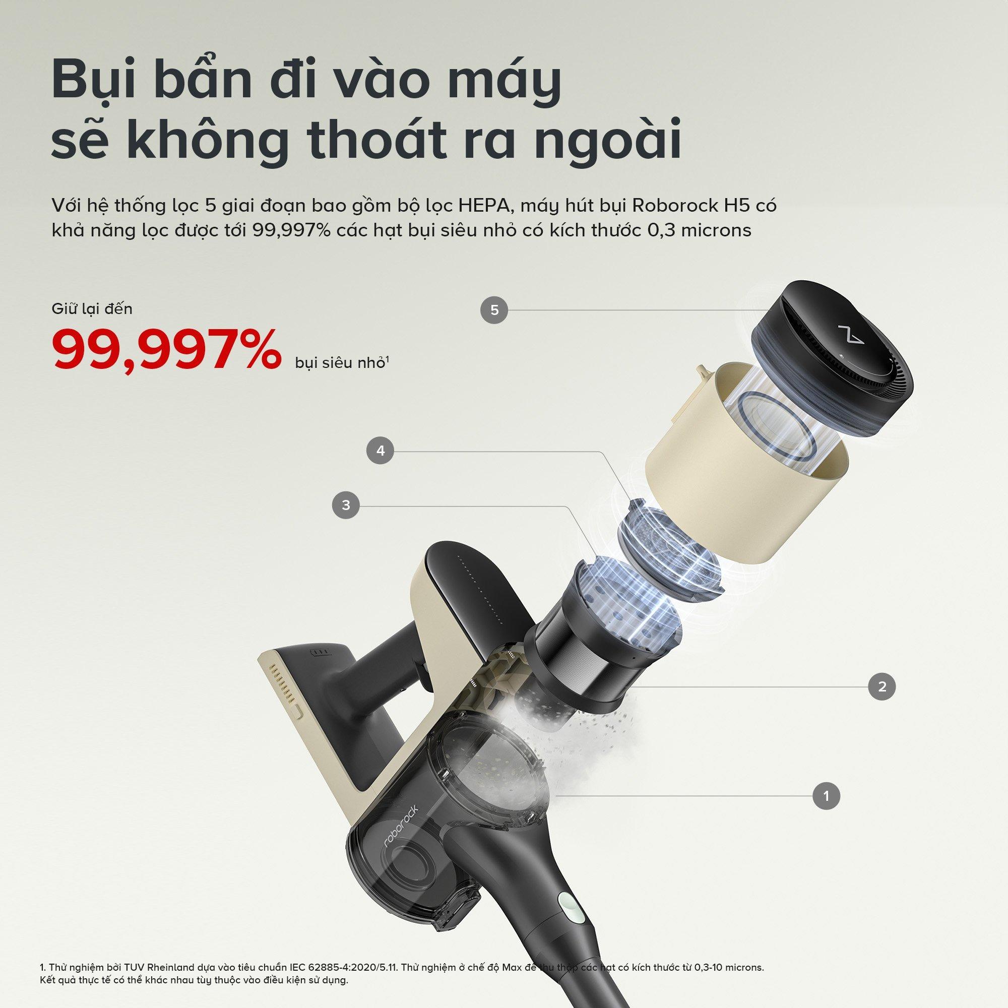 Roborock H5